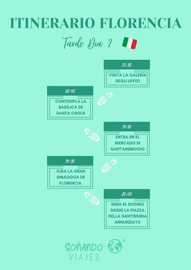 que ver en Florencia