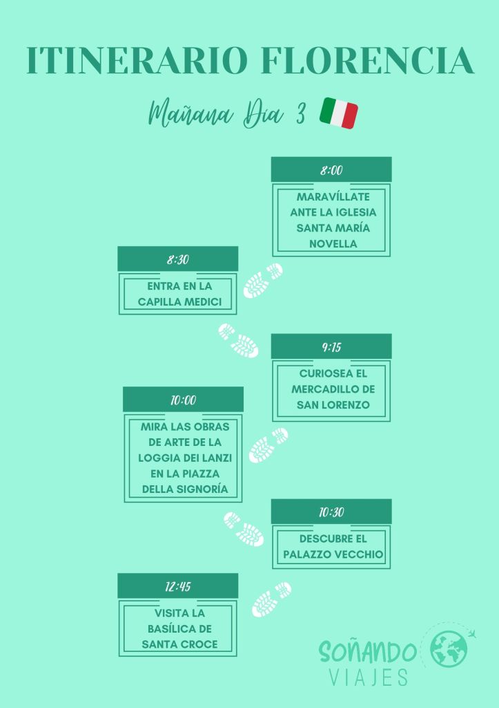 que ver en florencia