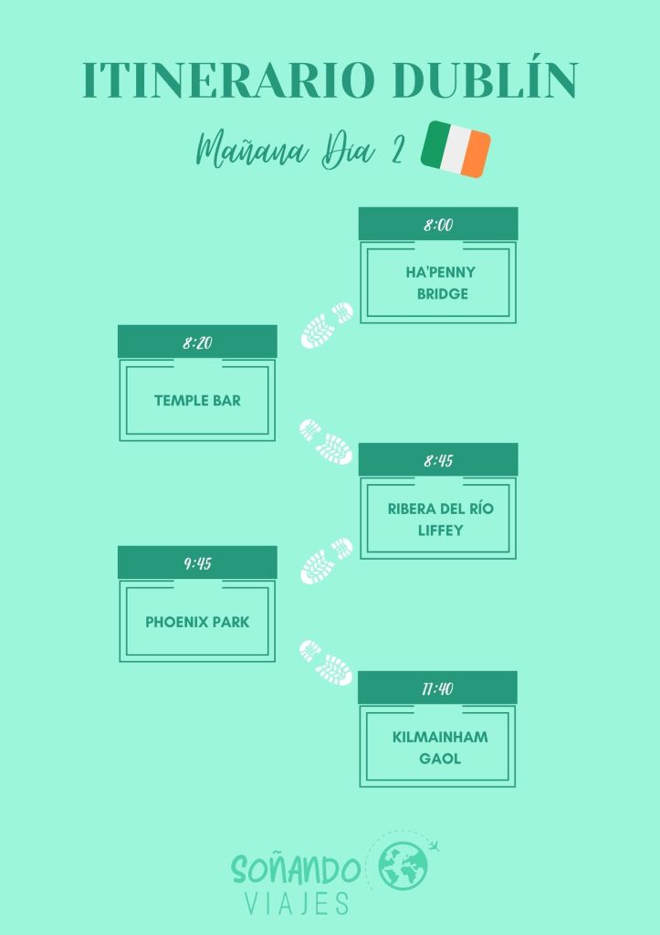 Qué visitar en Dublín en 3 días