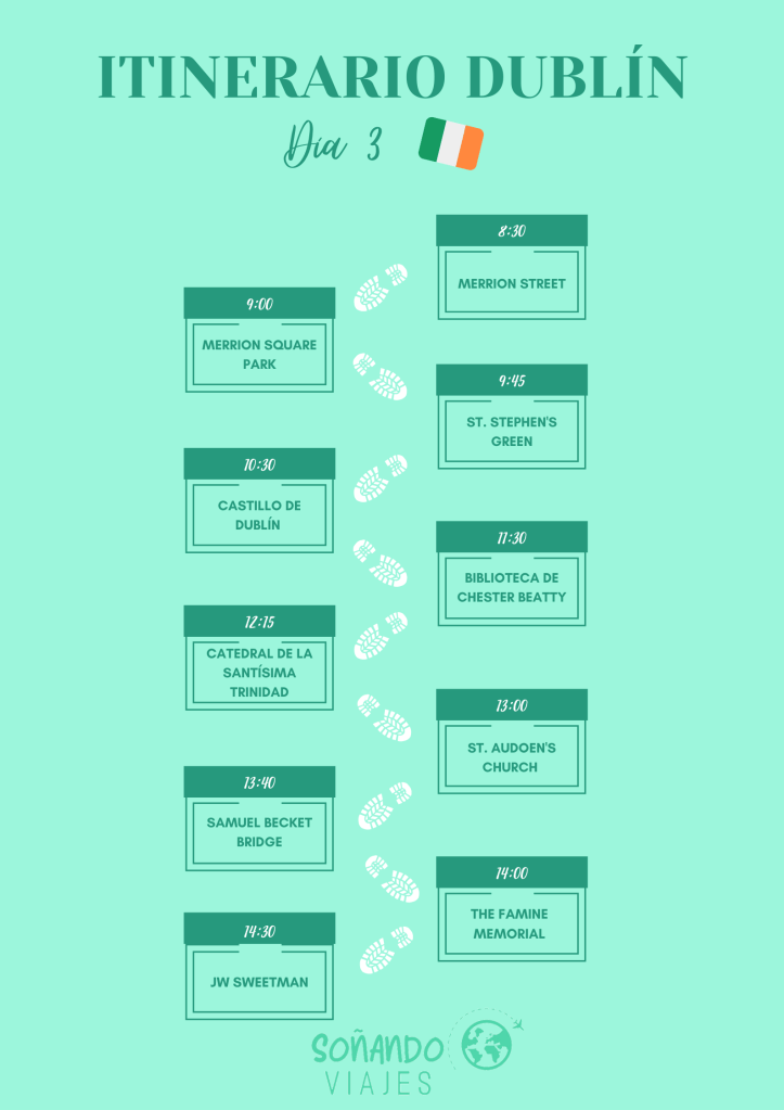 Qué visitar en Dublín