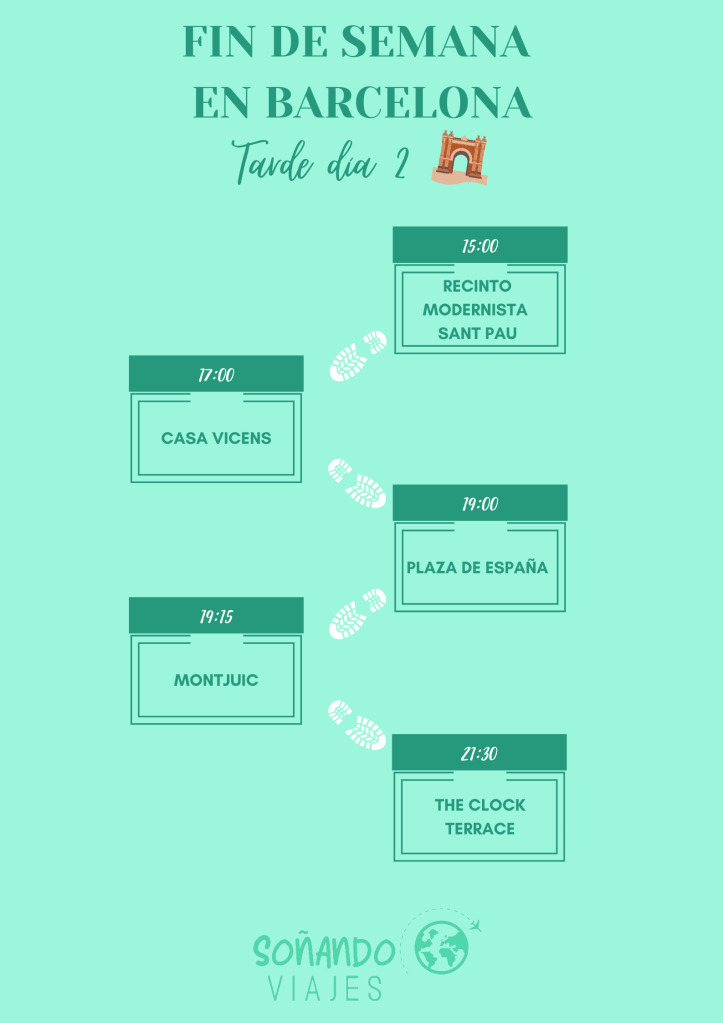 qué visitar en Barcelona en un fin de semana