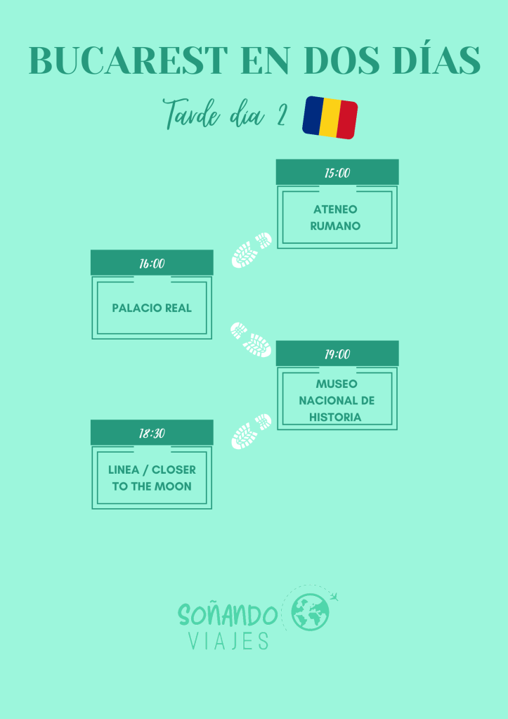 Qué visitar en Bucarest